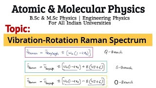 Lecture 67  VibrationRotation Raman Spectra  CSIRNET  JEST GATETIFRBSc amp MSc Physics Notes [upl. by Gwenny]