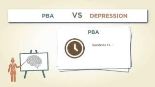 Pseudobulbar Affect and Stroke [upl. by Kynthia]