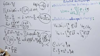 Electricite 1  Eléctrostatique  Potentiel distribution de charge volumique  Partie 12 [upl. by Trautman350]