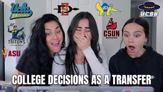 COLLEGE DECISION REACTIONS 2024  UCs amp Cal States [upl. by Zigmund]