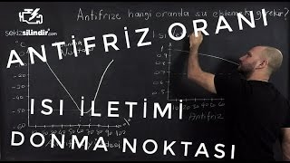 TEKNİK  Antifriz  su oranı ne kadar olmalıdır [upl. by Catriona975]