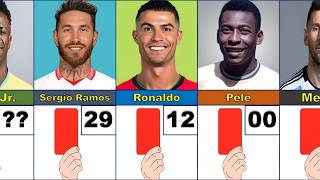 Number of Red Cards Famous Football Players [upl. by Edyak]