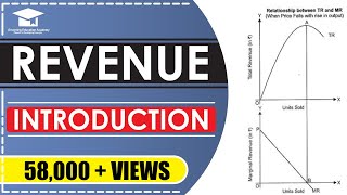 Revenue  Total Revenue  Marginal Revenue  Average Revenue  Part 1  Micro Economics [upl. by Mackenzie]