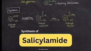 Synthesis of Salicylamide [upl. by Ttoille619]