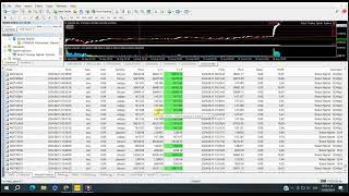 EA SCALPER Trading System From a Deposit of 100 dollars to 39000 dollars  METATRADER Live account [upl. by Adler846]