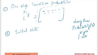 Markov Chains Concepts [upl. by Stella490]