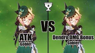 Emilie ATK Goblet vs Dendro DMG Goblet  Genshin impact [upl. by Hilliard]