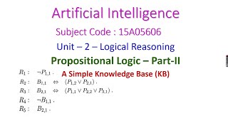 Simple Knowledge BasePropositional LogicArtificial IntelligenceUnit–2Logical Reasoning15A05606 [upl. by Adeirf]