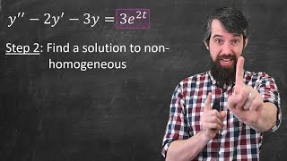 Undetermined Coefficients Solving nonhomogeneous ODEs [upl. by Halle]