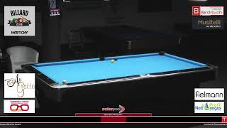 Karabiyik Cup 9Ball Martigny  Tisch 7 [upl. by Nazarius]