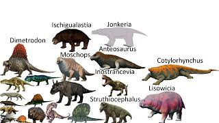 Synapsids size comparison ft MarioLanzas [upl. by Florance]