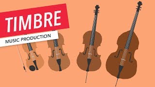 What is Timbre  Beginner  Music Production  Berklee Online [upl. by Lib]