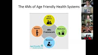 Introduction to Project ECHO and AgeFriendly Care [upl. by Akimik]