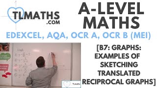 ALevel Maths B722 Graphs Examples of Sketching Translated Reciprocal Graphs [upl. by Silliw]