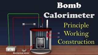 Bomb Calorimeter  Applied Chemistry 1  B tech  GGSIPU amp Other Universities [upl. by Rehportsirhc]