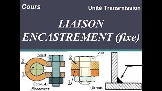 liaison encastrement [upl. by Alisha]