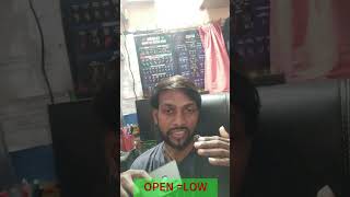 Open High Low Intraday Trading Techniques  Open High Low Strategy [upl. by Aihsal]