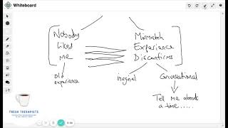 The Crucial Role Of Repetition When Removing Trauma Using Memory Reconsolidation [upl. by Goddord]