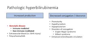 Neonatal Hyperbilirubinemia Latest 2022 AAP guideline [upl. by Nica]