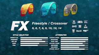 2019 FX Kite Cabrinha Kitesurfing [upl. by Gnes17]