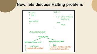 Explained about concept of decidability and complexity theory of Theory of computation [upl. by Trefler]