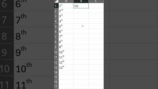 How to generate ordinal numbers in Microsoft Excel excel productivity ordinal [upl. by Wicks743]