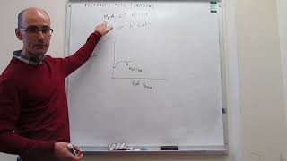 Introduction to titrations of polyprotic acids [upl. by Affrica435]