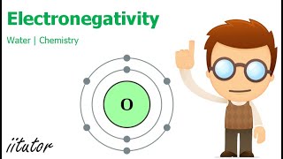 💯 √ The Electronegativity Explained in Detail with Fair Examples Watch this video to find out [upl. by Johst75]