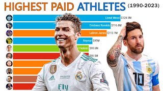 Highest Paid Athletes [upl. by Bowyer545]