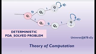 48 DPDA Solved problem [upl. by Vasilek]