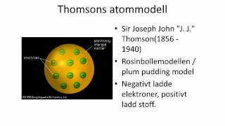 Atomteoriens historie fra Demokrit til Rutherford [upl. by Crescin746]