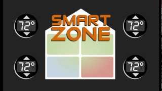 Ecojay SmartZone  Animation [upl. by Desi]