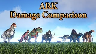 Which one is ARKs STRONGEST Creature  ARK DAMAGE COMPARISON  Cantex [upl. by Gena]