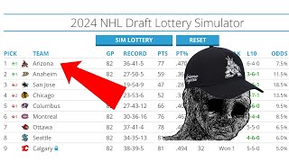 Taking a Drink Every Time I Lose the NHL Draft Lottery [upl. by Adidnac]