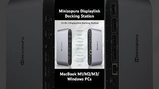 Minisopuru Displaylink Triple Display Docking Station for MacBook M1M2M3Windows USB C [upl. by Glynias]