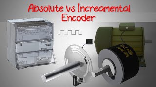 difference between absolute and incremental encoder [upl. by Kopple641]