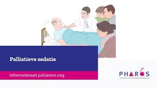 Informatiekaart palliatieve zorg palliatieve sedatie  Pharos [upl. by Menedez]