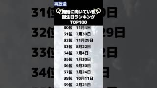 結婚に向いている誕生日ランキング占い🔮 占い 占う 誕生日占い うらない [upl. by Etteroma107]