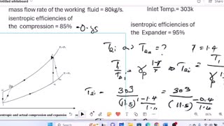 Isentropic Efficiency of Turbine and Compressor  Isentropic Efficiency Problems  Gas Turbine Plant [upl. by Leuqram569]