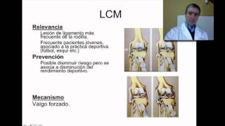 Lesiones Rodilla 3 Ligamento Colateral Medial [upl. by Wina]