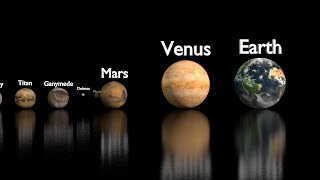 Solar System Body Scale [upl. by Aronoff]