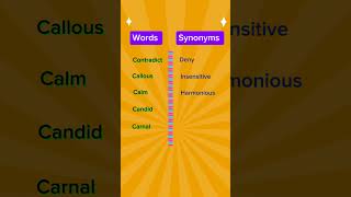 Important Synonyms synonyms english [upl. by Joktan179]