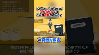 【アニメーション解説】決算報告書にはどんな種類があるの？①貸借対照表 [upl. by Ryley]