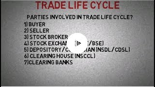 Trade Life Cycle Explained [upl. by Ylecara301]