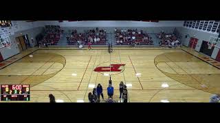 Platteville High vs Lancaster High School Girls JuniorVarsity Volleyball [upl. by Annohsal]