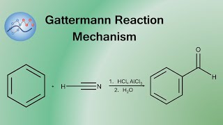 Gattermann Reaction Mechanism  Organic Chemistry [upl. by Armstrong297]