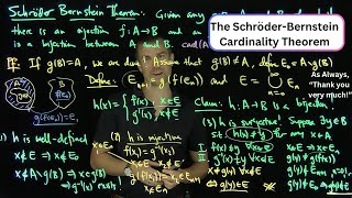 The SchroderBernstein Theorem [upl. by Tychon854]