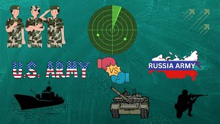 USA and Russia Military Power 2024 [upl. by Omle]