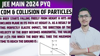 JEE Main 2024 PYQ The value of Hℎ for which body will take the maximum time to reach the ground [upl. by Fe]