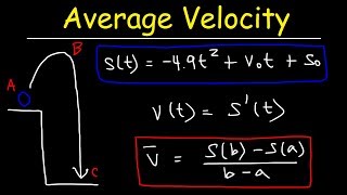 Average Velocity and Instantaneous Velocity [upl. by Kalasky979]